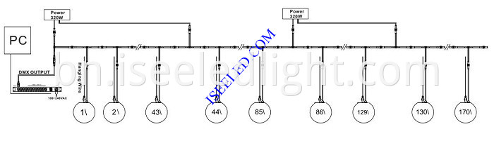 Music DMX512 LED Sphere Light connection